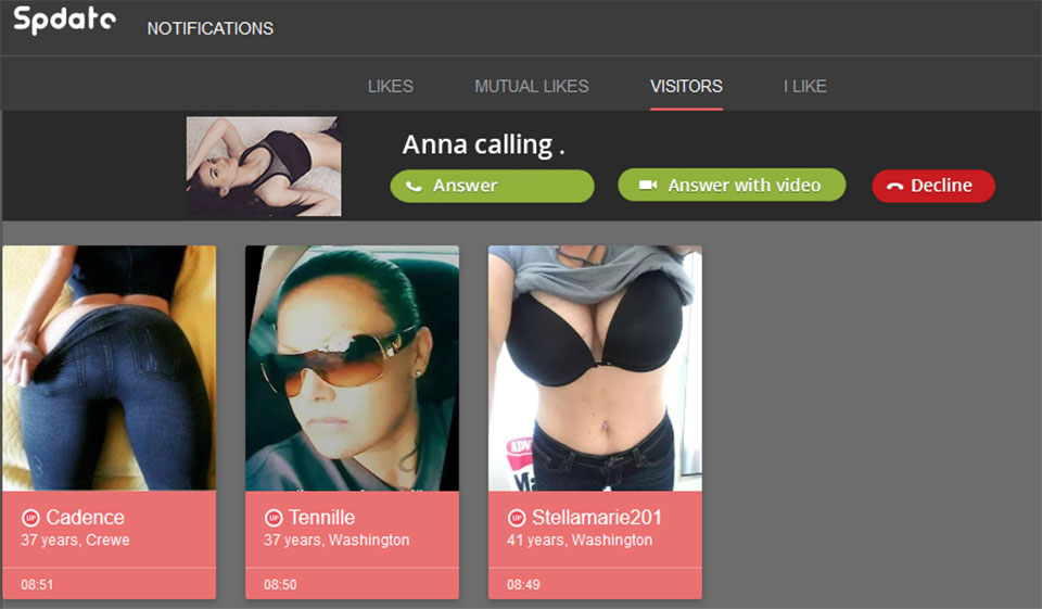 SPDate: Qualité du profil